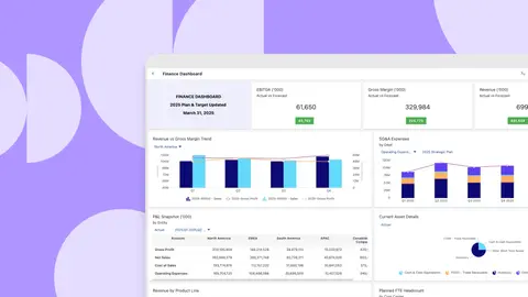 Planful Solution Hub for Finance Leaders